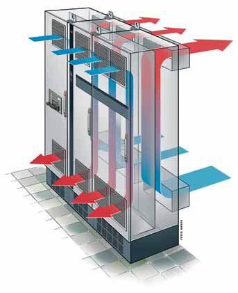 Более 200 преобразователей частоты серии VLT повышают надежность оборудования в тяжелых условиях эксплуатации