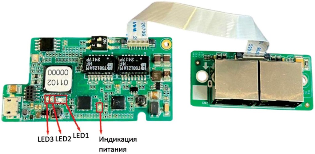 Опции для преобразователей частоты VF-101— PBC00032